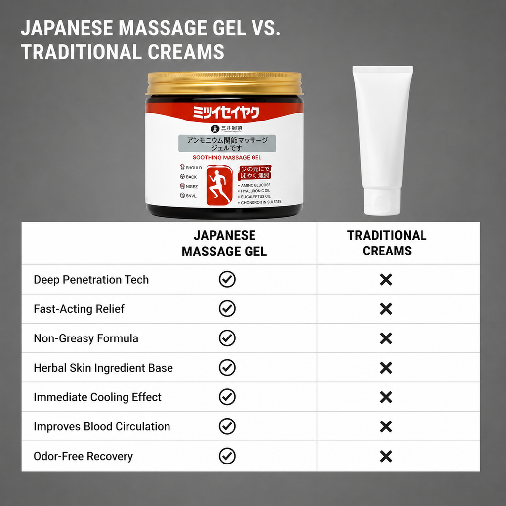 Japanese Instant Pain Relief Gel - 100 g (Buy 1 get 1)