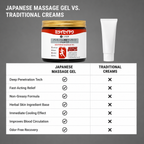 Japanese Instant Pain Relief Gel - 100 g (Buy 1 get 1)